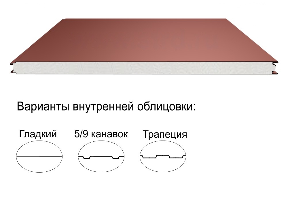Стеновая трёхслойная сэндвич-панель гладкая 80мм 1190мм с видимым креплением пенополистирол Полиэстер АгроПромПанель